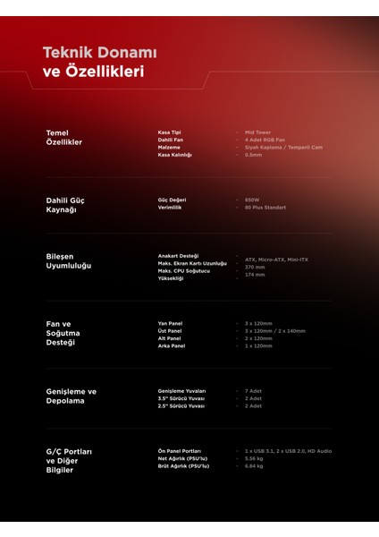 Meteor 650W 80 Plus Standart 4xrgb Fan 1xusb3.1 + 2xusb2.0 Siyah Oyuncu Kasası