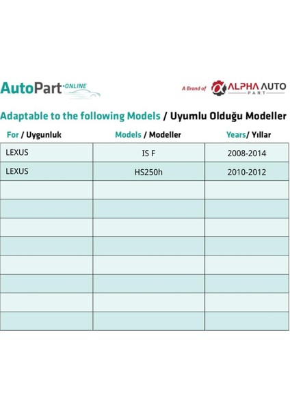 Toyota ve Lexus Için Kapı Döşeme Klips -10 Adet