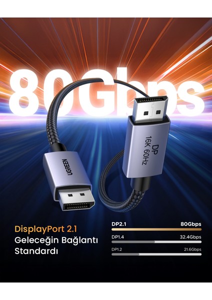 Displayport 16K@60Hz Male To Male Örgülü Kablo 1m, 55567 fırsatları