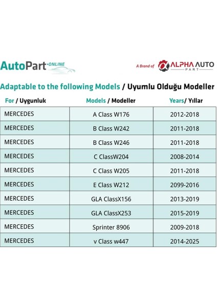 Mercedes Için Enjektör Borusu-Set fırsatları