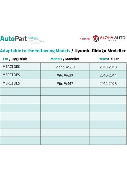 Mercedes Için Enjektör Borusu-Set indirimleri
