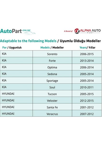 Kia ve Hyundai Için Yan Kaplama Klips- 1 Adet fırsatları