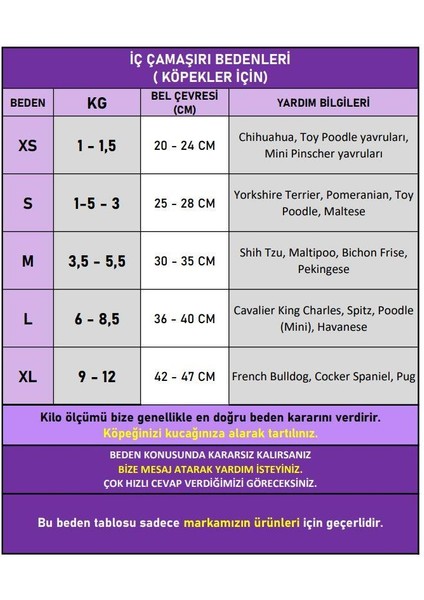 Frilly Red Dişi Kedi Regl Külotu | Kedi Donu | Kedi Iç Çamaşırı | Ayarlanabilir Bağcıklı | Küçük Irklar Için modelleri