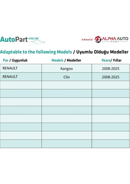 Renault Kangoo ve Clio Için Çevre Bant Klips- 10 Adet indirimleri