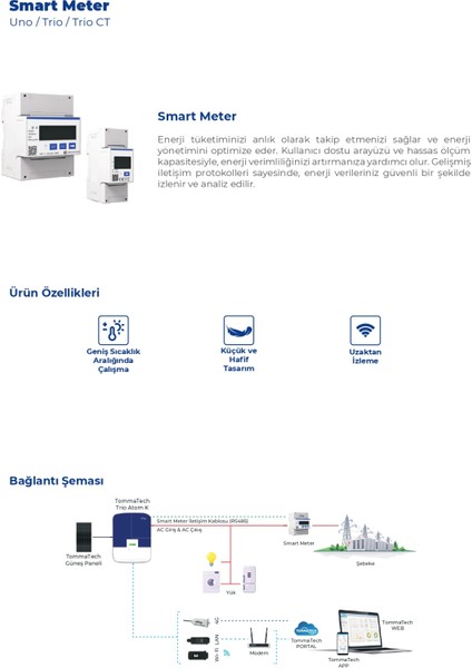 Uno - Smart Meter Aksesuar (Tommatech Ng Uyumlu) Inverter fiyatları