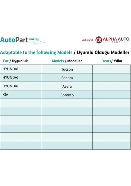 Hyundai Tucson, Sonata, Azera, Kia Sorento Için Sunroof Tamir Parçası- No:2 fırsatları