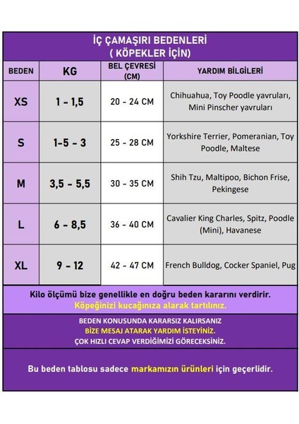 Red Frilly Dişi Köpek Regl Külotu | Köpek Donu | Köpek Iç Çamaşırı | Ayarlanabilir Bağcıklı | Küçük Irklar Için modelleri