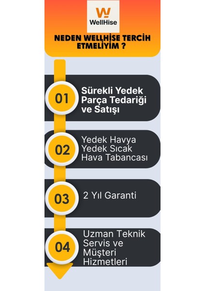 902D+ Isı Ayarlı ,dijital Ekranlı, Sıcak Hava Üflemeli, Lehim Havya Istasyonu 3 Kanal Hafızalı Lehim Istasyonu Seti ,10 Lu Havya Ucu , Lehim Pompası,cımbız,lehim Teli fırsatları