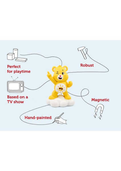 - Care Bears Eğlenceli Ayı Ingilizce Sesli Figür modelleri