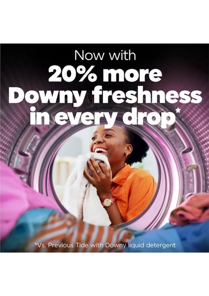 Ultra Downy Sıvı Çamaşır Deterjanı 94 Yıkama 3.9lt indirimleri