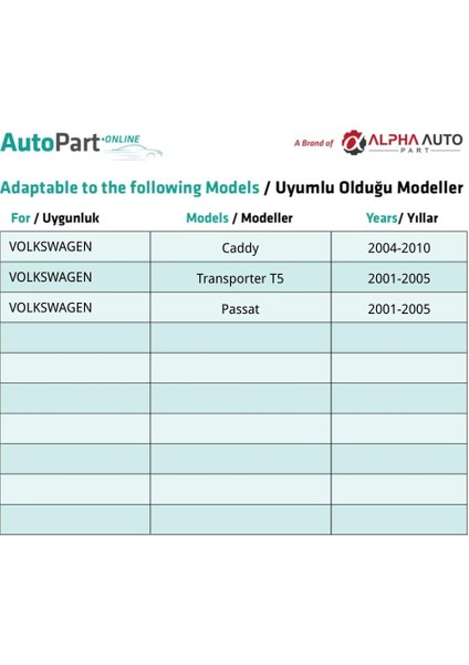Volkswagen Caddy, Transporter T5, Passat Için Enjektör Tamir Takımı fırsatları