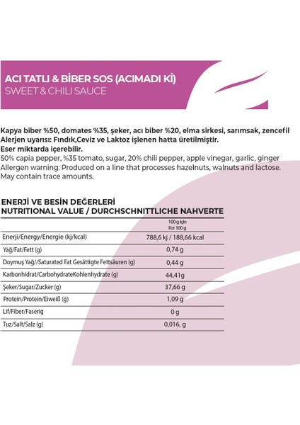 Eşlikçi Chutney 3’lü Set – Pancar Şekerli | Antalya Reçelcisi fiyatları