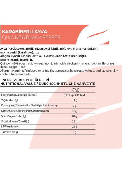 Eşlikçi Chutney 3’lü Set – Pancar Şekerli | Antalya Reçelcisi modelleri