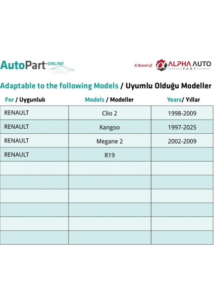 Renault Için Döşeme Klips- 10 Adet indirimleri
