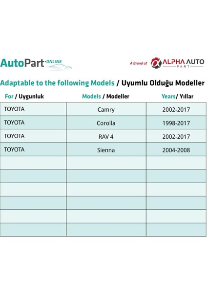 Opel Mokka Crossland Cadillac Chevrolet Buick Gmc Için Çamurluk Klips- 100 Adet indirimleri