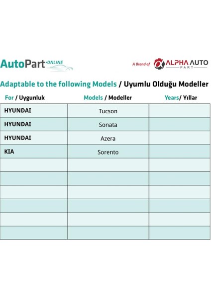 Hyundai Tucson, Sonata, Azera, Kia Sorento Için Sunroof Tamir Seti fiyatları