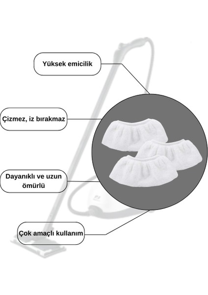 Womidi Bm1 Buharlı Temizleyici ile Uyumlu Yedek Mop Bezi modelleri