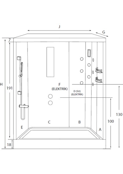 Fresh Dikdörtgen Tekne Üzeri Iki Duvar Arası Kompakt Sistem fırsatları