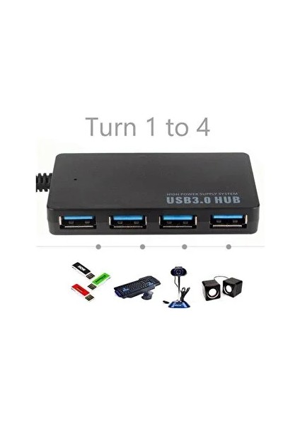 4 Port 3.0 USB Hub Yüksek Hızlı Çoklayıcı Ultra Ince Slim USB Splitter Swıtch USB Çoğaltıcı Adaptör