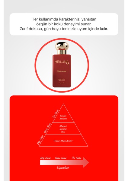 Mystic Jasmine Edp 100 ml Kadın Parfüm fırsatları