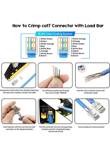 60 Adet Yeni Nesil Delikli Cat7 Metal RJ45 Konektörü Cat7 Stp 8P8C Ethernet Kablosu Konnektörü