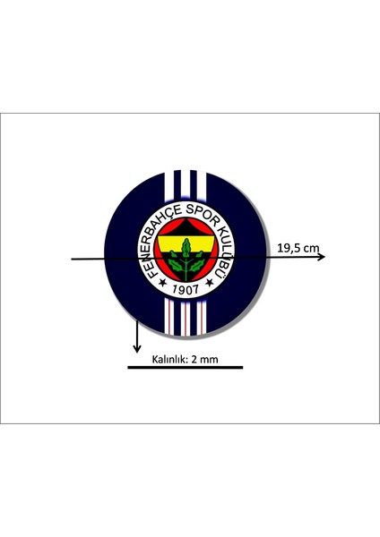 Fenerbahçe Taraftar Baskılı Mouse Pad fiyatları