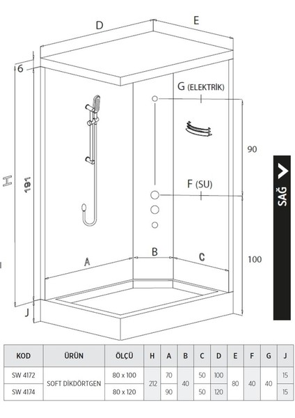 Soft Dikdörtgen Kompakt Sistem modelleri