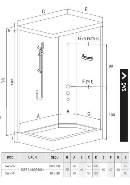 Soft Dikdörtgen Kompakt Sistem modelleri