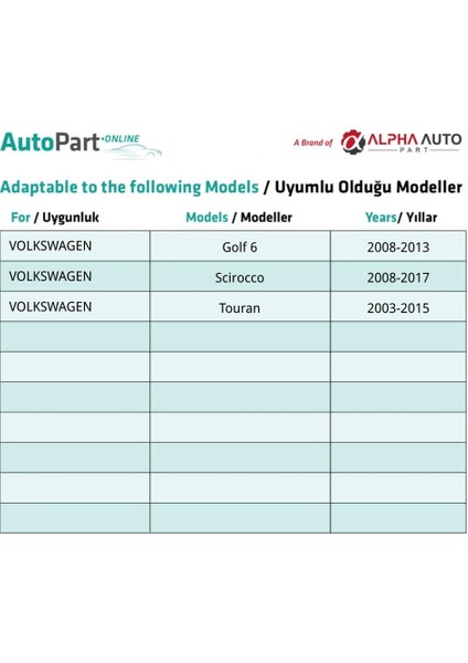 Audi, Skoda, Seat, Volkswagen Için Torx Uyumlu Davlumbaz TX25 Vidası modelleri