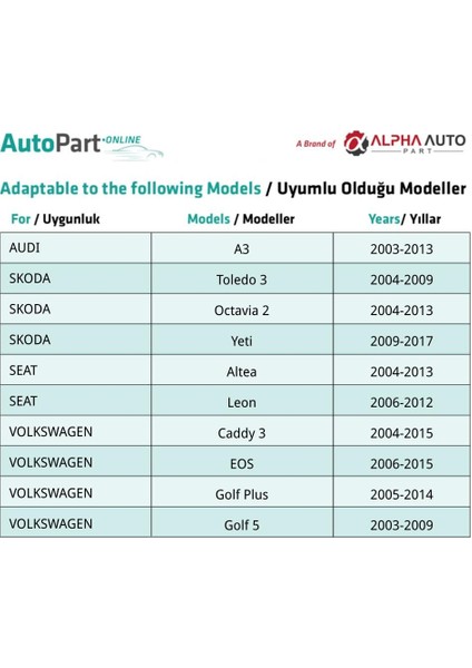 Audi, Skoda, Seat, Volkswagen Için Torx Uyumlu Davlumbaz TX25 Vidası fırsatları