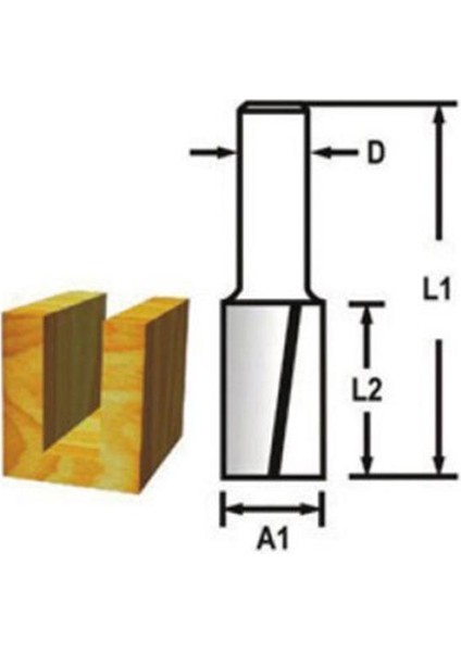 TH14522 Freze Bıçağı Düz Kanal Açma 10 mm fırsatları