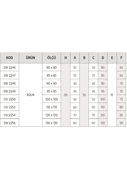 Aqua Tekne Üzeri Oval Tekne Üzeri Kompakt Sistem fırsatları