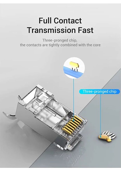 2 Adet Yeni Nesil Delikli Cat7 Yüksek Performanslı Altın Kaplama RJ45 8P8C Cat7 Konnektör Stp Jak modelleri