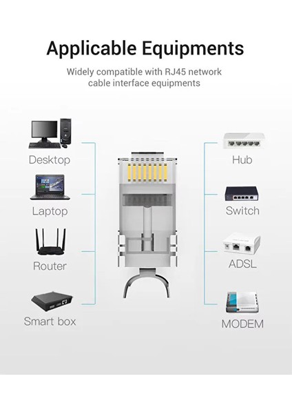 2 Adet Yeni Nesil Delikli Cat7 Yüksek Performanslı Altın Kaplama RJ45 8P8C Cat7 Konnektör Stp Jak