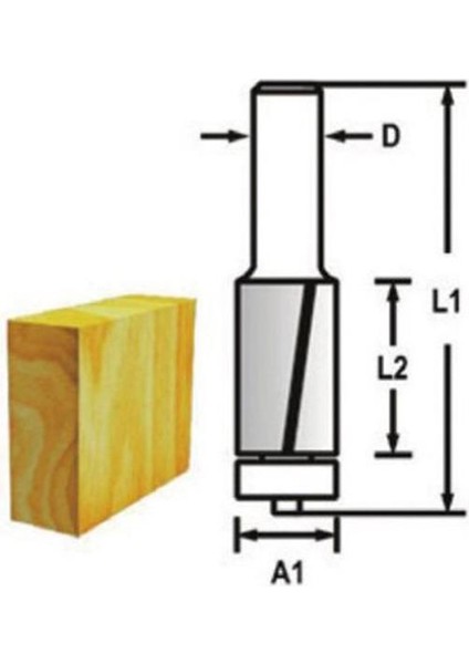 TH14421 Freze Bıçağı Kenar Alma Temizleme 30 mm fırsatları