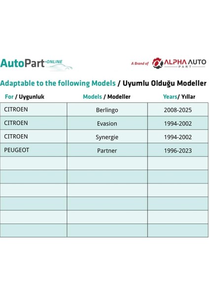 Citroen, Peugeot Için Cam Mandal Klips fırsatları