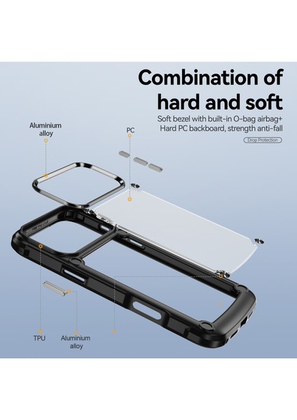 iPhone 17 Pro Kılıfı, Hibrit Şeffaf Pc Sağlam Tpu Tampon Darbeye Dayanıklı Koruyucu Kılıf iPhone 17 Pro Siyah (Yurt Dışından) modelleri