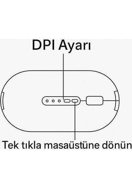 M13 Kablosuz Mouse – Sessiz, Type-C Şarjlı 3 Kademeli Dpı Ayarlı Ergonomik Tasarım Aerodinamik Mouse indirimleri