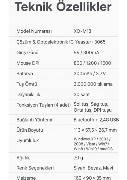 M13 Kablosuz Mouse – Sessiz, Type-C Şarjlı 3 Kademeli Dpı Ayarlı Ergonomik Tasarım Aerodinamik Mouse
