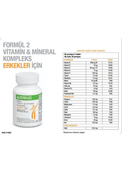 Formül 2 – Erkeklere Özel - 24 Vitamin ve Mineral 60 Tablet fırsatları