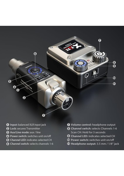 XV-U45R4 4 Alıcı + 1 Vericili Kablosuz In-Ear Monitör Sistemi modelleri