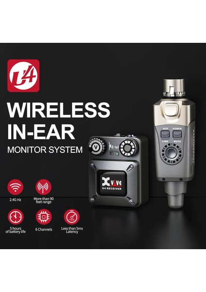 XV-U4R2 1 Verici + 2 Alıcılı Kablosuz In-Ear Monitör Sistemi fiyatları