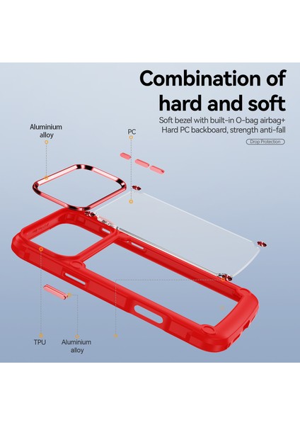 iPhone 17 Pro Kılıfı, Hibrit Şeffaf Pc Sağlam Tpu Tampon Darbeye Dayanıklı Koruyucu Kılıf iPhone 17 Pro Kırmızı Siyah (Yurt Dışından) modelleri