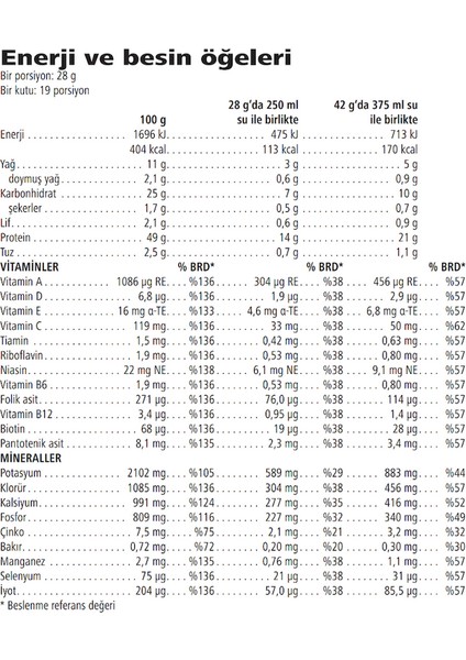 Pro Drink – Ekstra Protein Takviyesi Için Bitki Bazlı, Hafif Aromalı Vanilya Aromalı Toz Karışım Vegan indirimleri