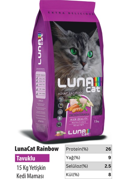 Cat Rainbow Tavuklu modelleri