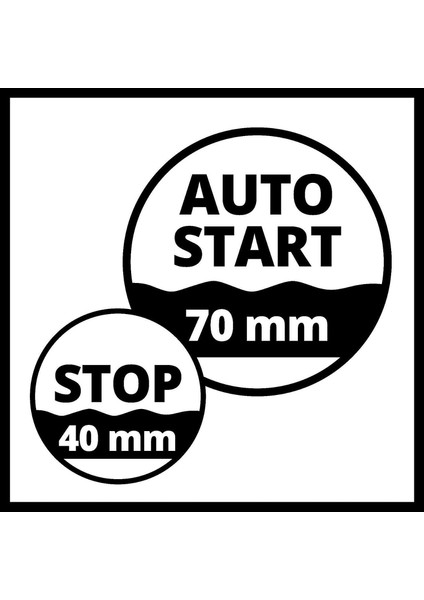 Einhell Ge Dp 7935 Na Eco Kirli Su Dalgıç Pompa fırsatları