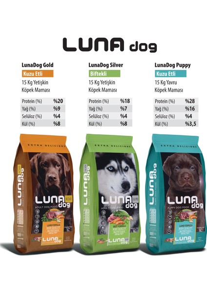 Dog Puppy Kuzu Etli fırsatları