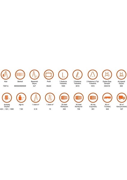 Saraylı 2x7 A Tipi Sürgülü Merdiven 3,86 Metre modelleri