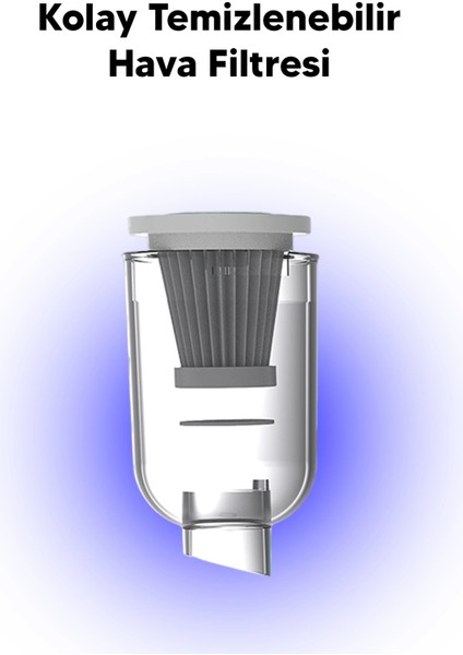Taşınabilir Kablosuz Elektrikli El Süpürgesi- Ev, Ofis, Araba ,klavye Temizliği Için Ideal fırsatları