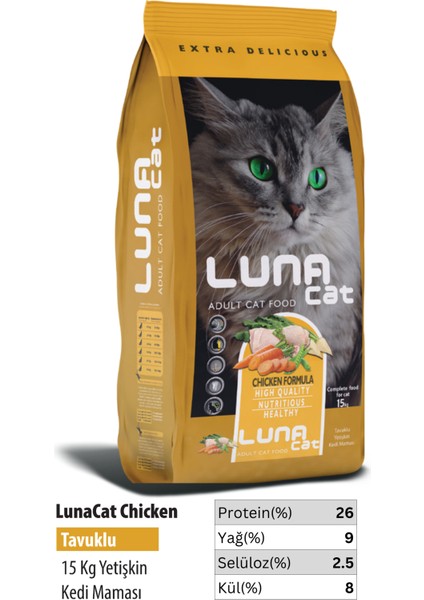 Cat Chicken Tavuklu - 7kg modelleri